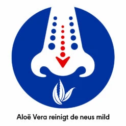 2x Otrivin Neusspray Natural Aloe Vera -Health Plus Verkoop 1009078 4 1