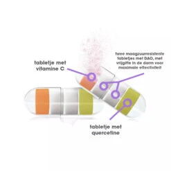 Intoleran DAO Plus 6 Intoleran DAO Plus -Health Plus Verkoop 1036711 3