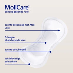 4x Molicare Premium Lady Pad 4.5 Druppels 914 Ml Absorptie 4 4x Molicare Premium Lady Pad 4.5 Druppels 914 Ml Absorptie -Health Plus Verkoop 1073067 2