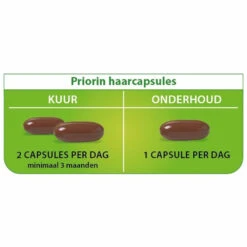 Priorin Haar -Health Plus Verkoop 738770 4