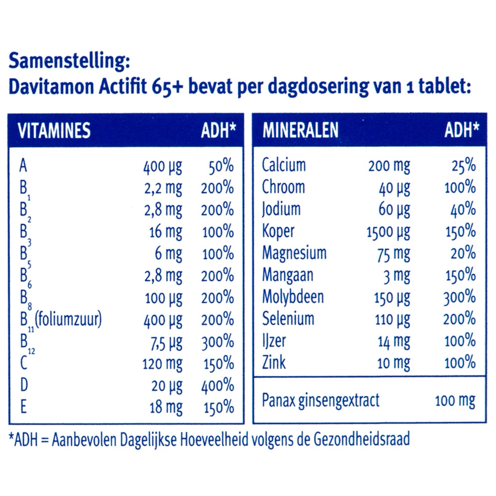 Davitamon Actifit 65+ 4 Davitamon Actifit 65+ - Afbeelding 4