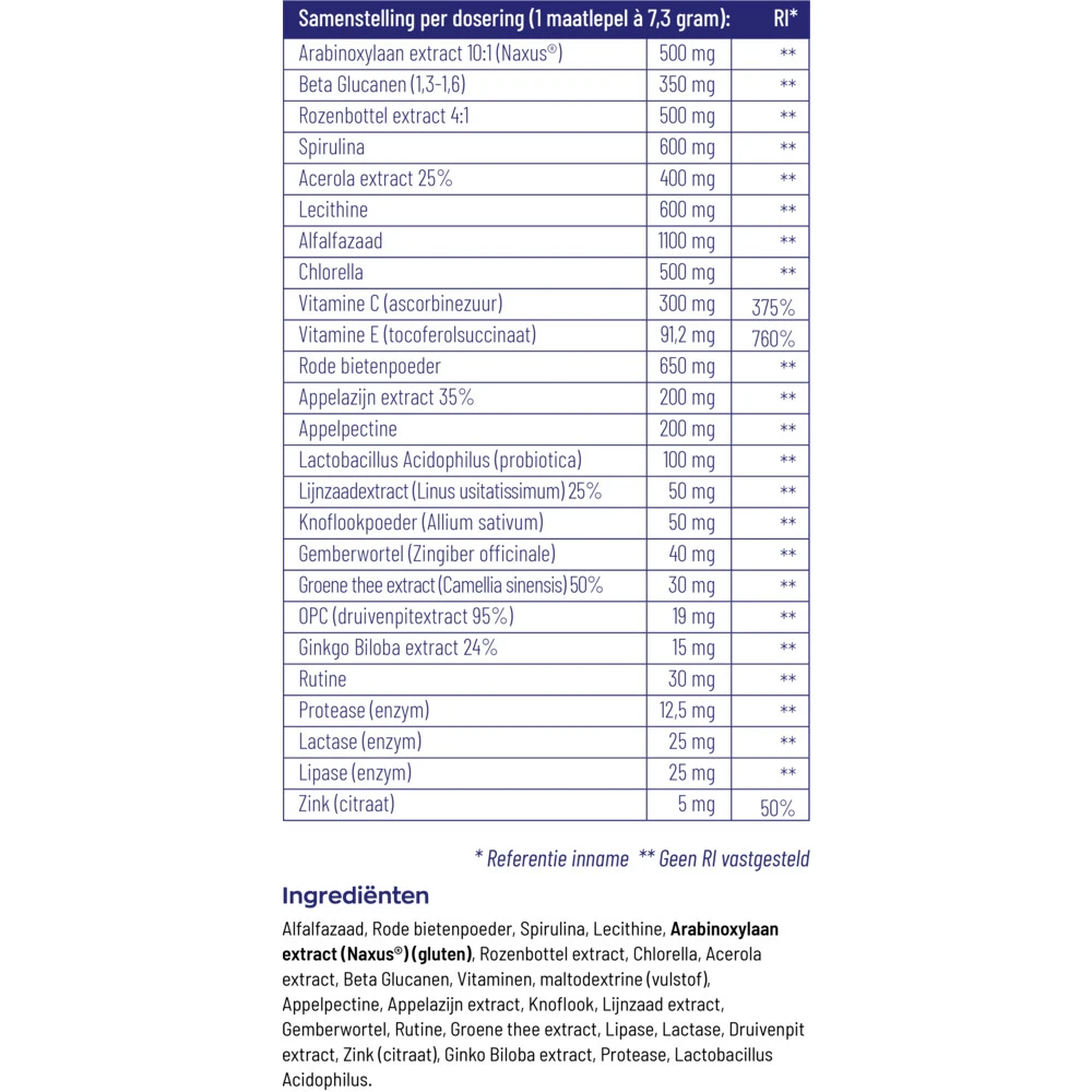 Vitakruid Super Greens 2-Pack 5 Vitakruid Super Greens 2-Pack - Afbeelding 5