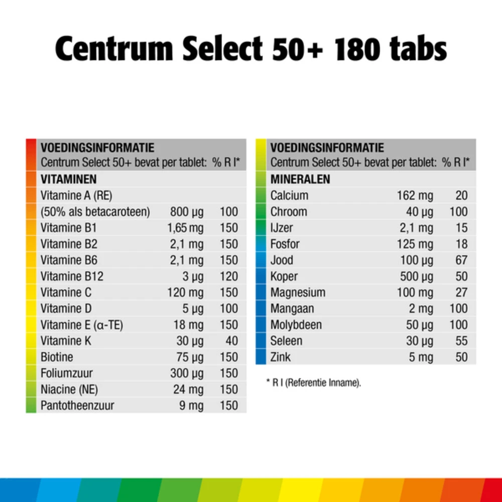 Centrum Select 50+ Advanced 2 Centrum Select 50+ Advanced - Afbeelding 2