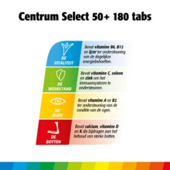 Centrum Select 50+ Advanced 6 Centrum Select 50+ Advanced -Health Plus Verkoop 930486 3