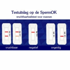 Sensitest Sperm OK Vruchtbaarheid Test Man -Health Plus Verkoop 970387 3