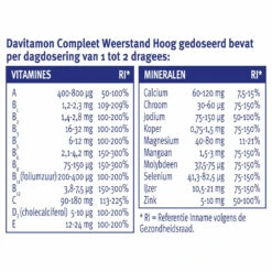 Davitamon Compleet Weerstand Forte -Health Plus Verkoop 971979 3