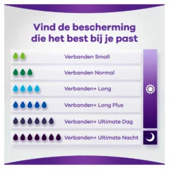 Always® 6x Always Discreet Incontinentieverband Long Plus 9 Always® 6x Always Discreet Incontinentieverband Long Plus -Health Plus Verkoop 975619 4 1