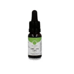 TS Choice CBD 2,8%