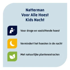 Natterman Alle Hoest Nacht Kindersiroop 7 Natterman Alle Hoest Nacht Kindersiroop -Health Plus Verkoop 993436 4