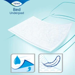 4x TENA Bed Plus 60x40 Cm 7 4x TENA Bed Plus 60x40 Cm -Health Plus Verkoop 996463 4